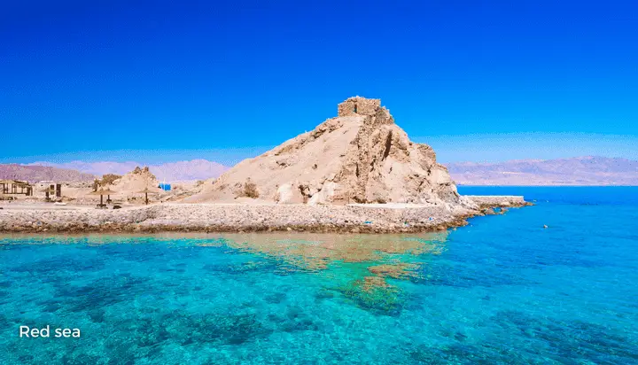 NECTRAVELDELUXE-Ägypten